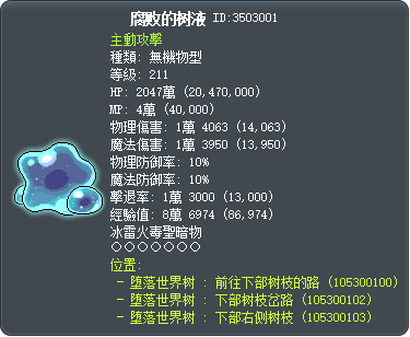 腐败的树液 Tooltip