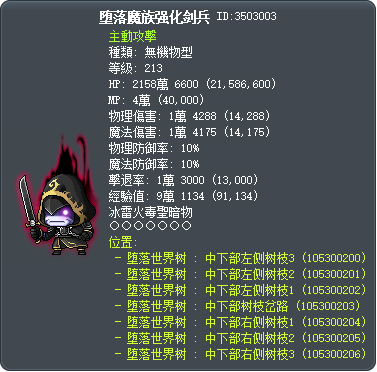 Dark Demon Swordmaster Tooltip
