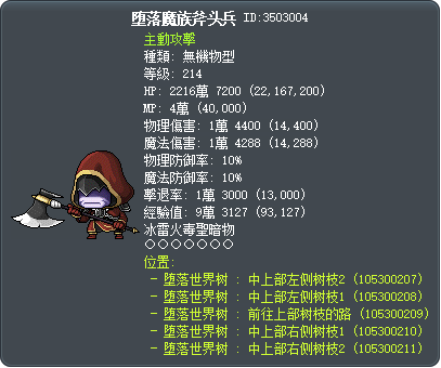 堕落魔族斧头兵 Tooltip