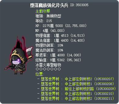 堕落魔族强化斧头兵 Tooltip