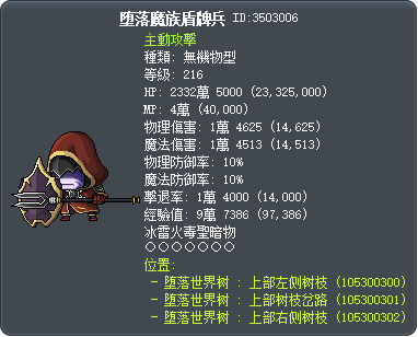 堕落魔族盾牌兵 Tooltip