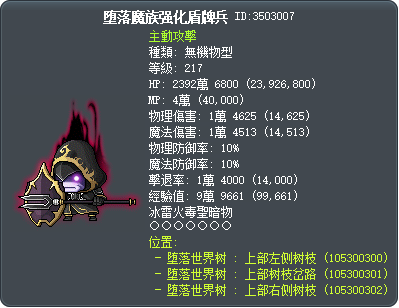 堕落魔族强化盾牌兵 Tooltip