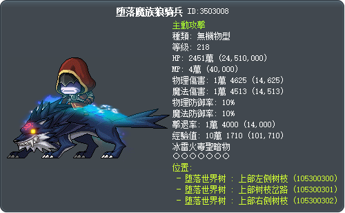 堕落魔族狼骑兵 Tooltip