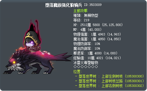 堕落魔族强化狼骑兵 Tooltip