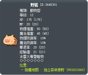 野猪 Tooltip