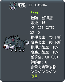 野狗 Tooltip