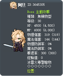 阿旦 Tooltip
