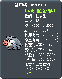 铁甲猪 Tooltip