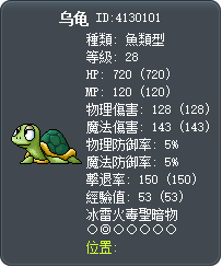 乌龟 Tooltip