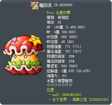 歇尔夫 Tooltip