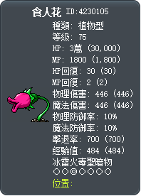 食人花 Tooltip
