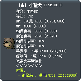 [★] 小猎犬 Tooltip