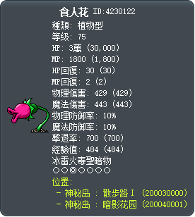 食人花 Tooltip