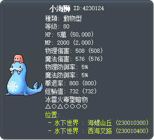 小海狮 Tooltip