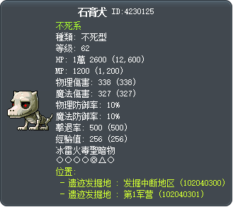 石膏犬 Tooltip