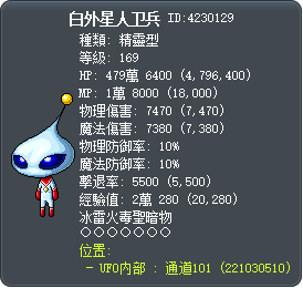 白外星人卫兵 Tooltip
