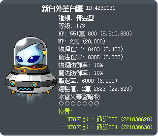 新白外星白鹰 Tooltip