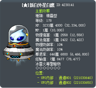 [★]新白外星白鹰 Tooltip