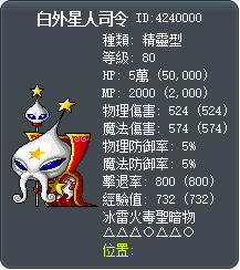 白外星人司令 Tooltip