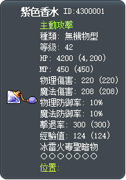 紫色香水 Tooltip