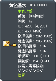 黄色香水 Tooltip