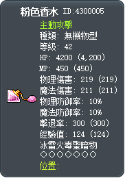 粉色香水 Tooltip