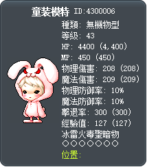 童装模特 Tooltip