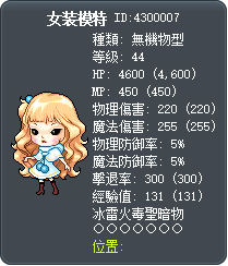 女装模特 Tooltip
