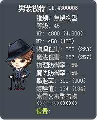 男装模特 Tooltip