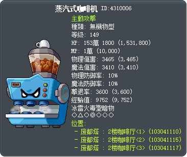 蒸汽式咖啡机 Tooltip