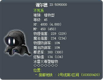 谢尔德 Tooltip