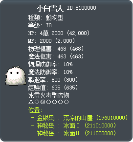 小白雪人 Tooltip
