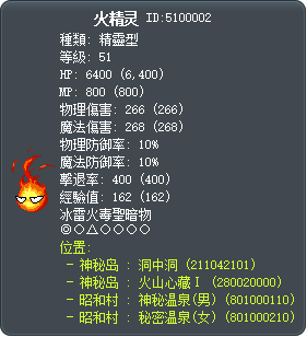 火精灵 Tooltip