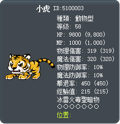 小虎 Tooltip