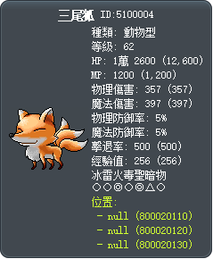 三尾狐 Tooltip