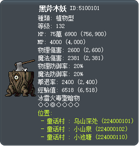 黑斧木妖 Tooltip