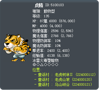 虎精 Tooltip