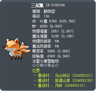 三尾狐 Tooltip