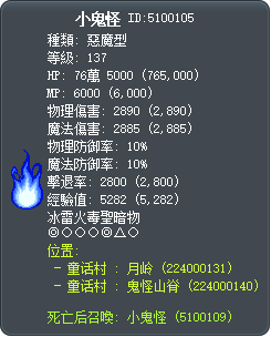 小鬼怪 Tooltip