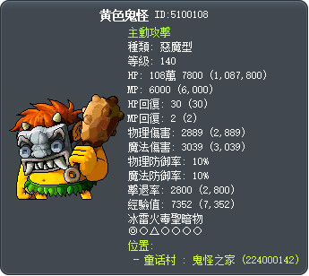 黄色鬼怪 Tooltip