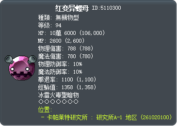 红变异螺母 Tooltip