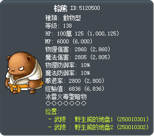 棕熊 Tooltip