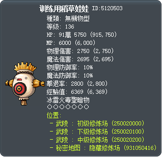 训练用稻草娃娃 Tooltip