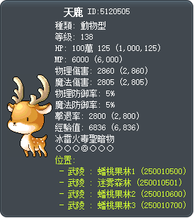 天鹿 Tooltip