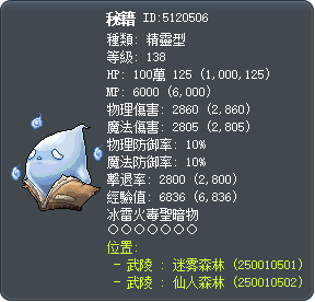 秘籍 Tooltip