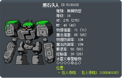 黑石头人 Tooltip