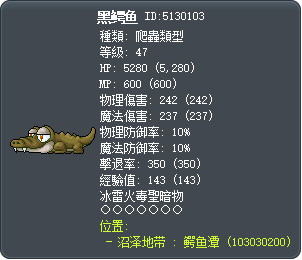 黑鳄鱼 Tooltip