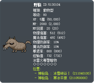 野狼 Tooltip