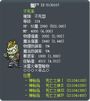 僵尸 Tooltip