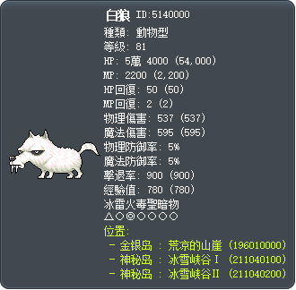白狼 Tooltip